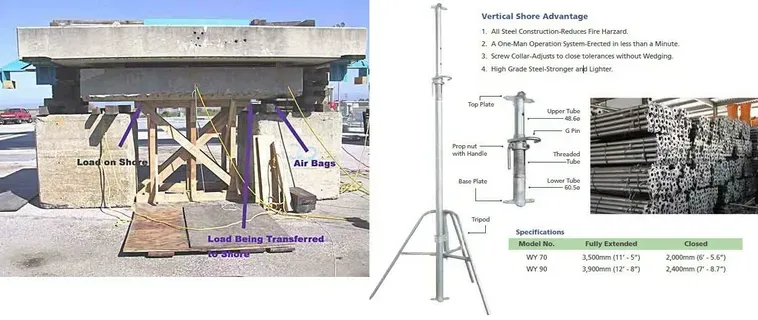 কংক্রিট এর সেটিং